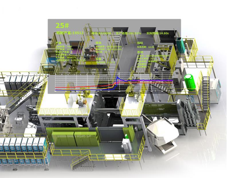 k1体育 - 十年品牌 值得信赖压铸数智化解决方案